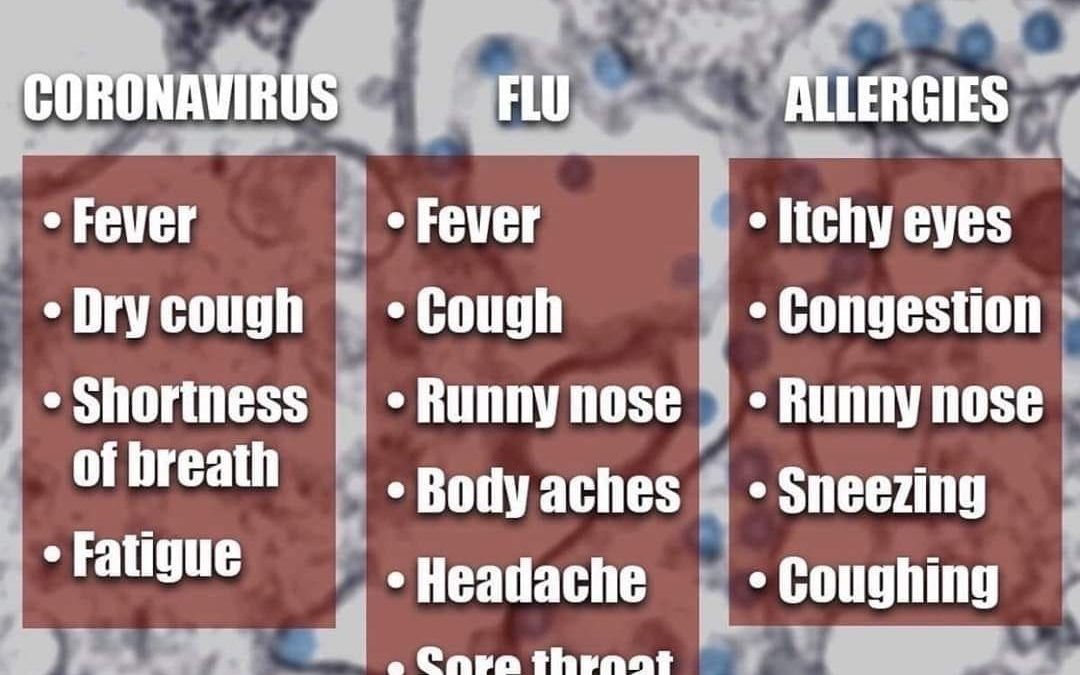 Flu or COVID-19: What I Learned?
